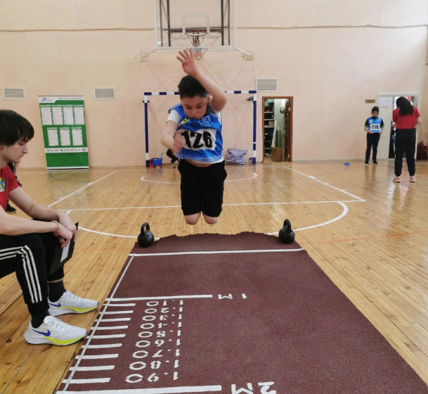 Школьный этап всероссийской олимпиады школьников  2023 – 2024 учебного года.